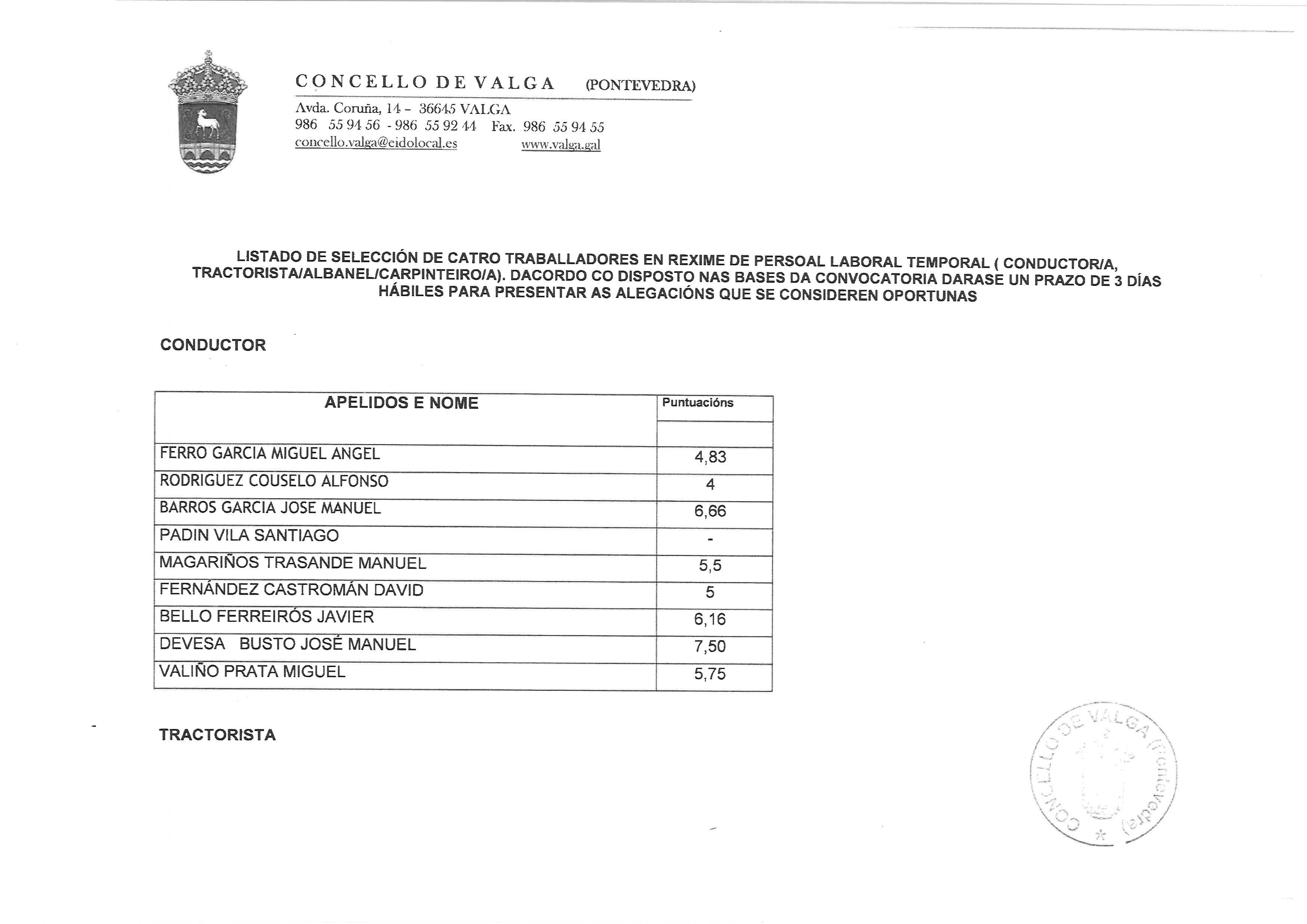 seleccion4traballadores1