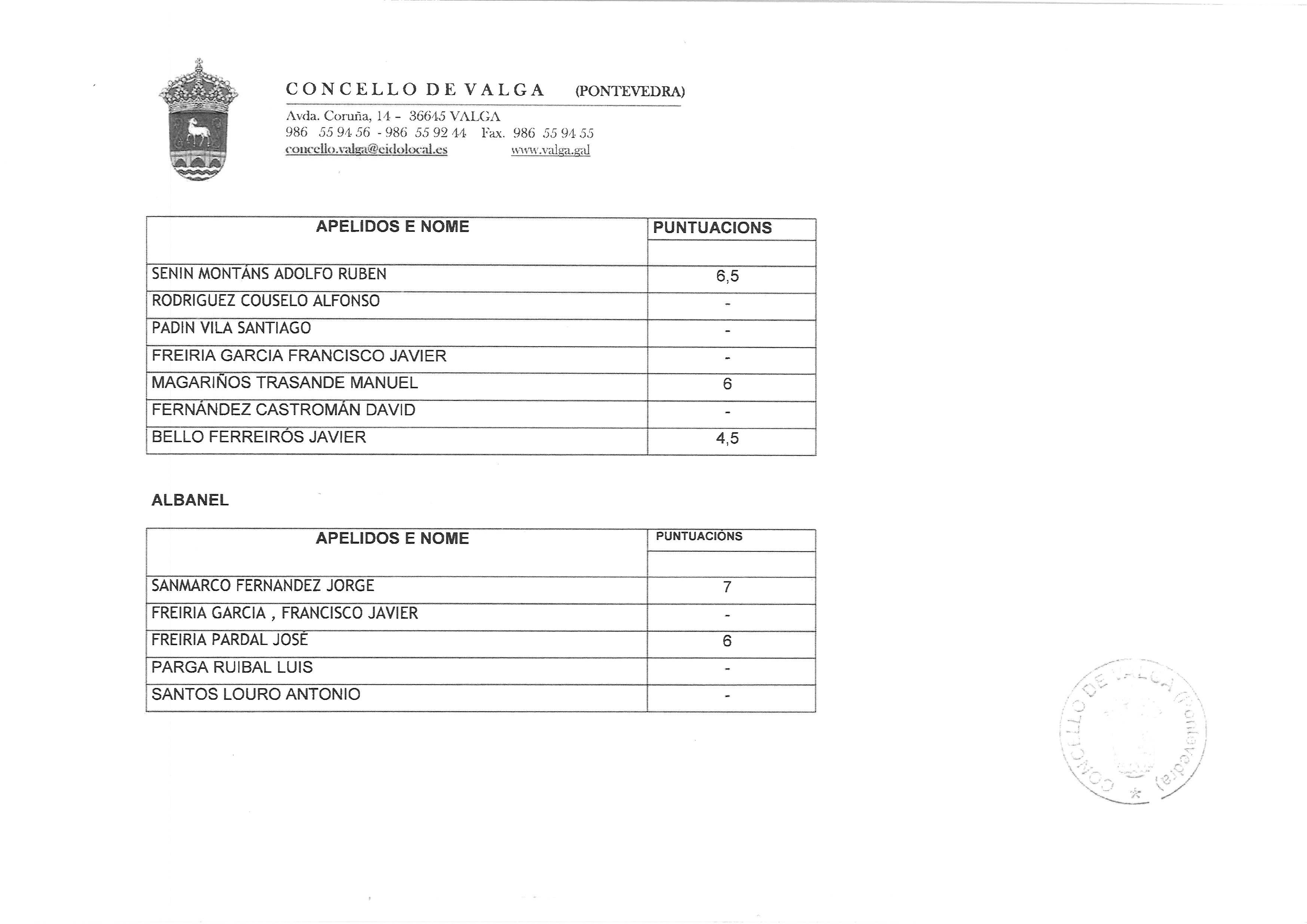 seleccion4traballadores2